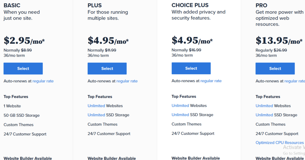 Bluehost shared hosting plan