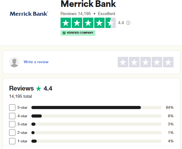 Merrick bank credit card reviews on Trustpilot