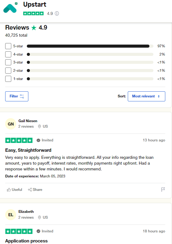 Upstart loan reviews on Trustpilot