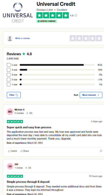 universal credit loan reviews on Trustpilot