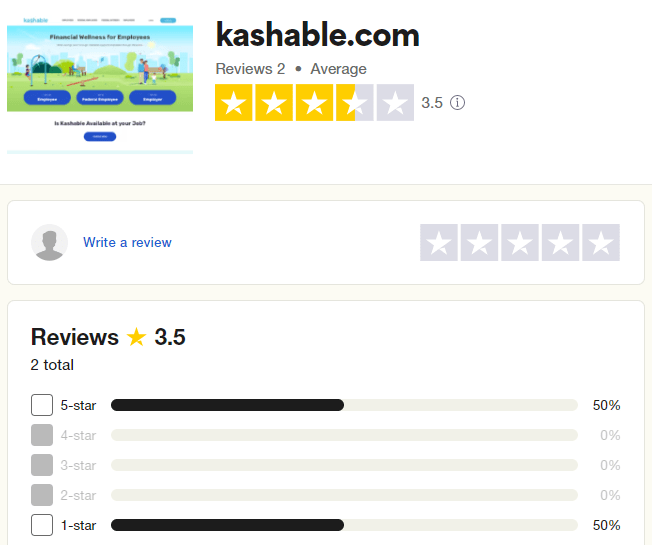 kashable reviews on Trustpilot