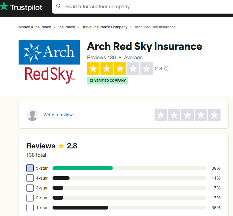 Redsky Travel Insurance Reviews on Trustpilot