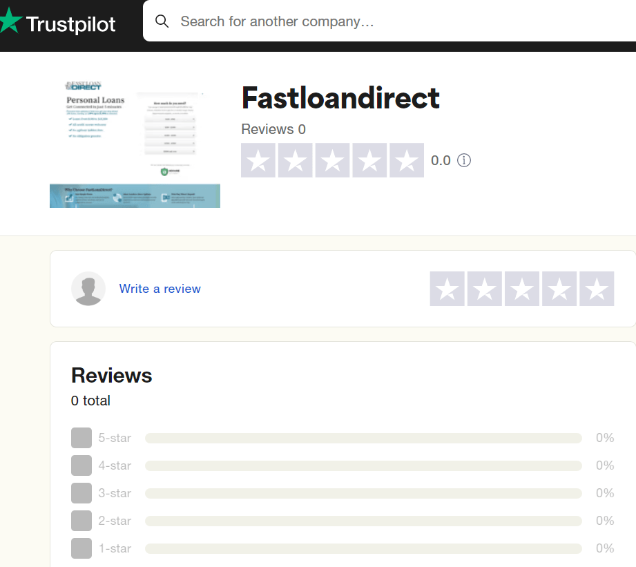 Fast loan direct reviews on Trustpilot