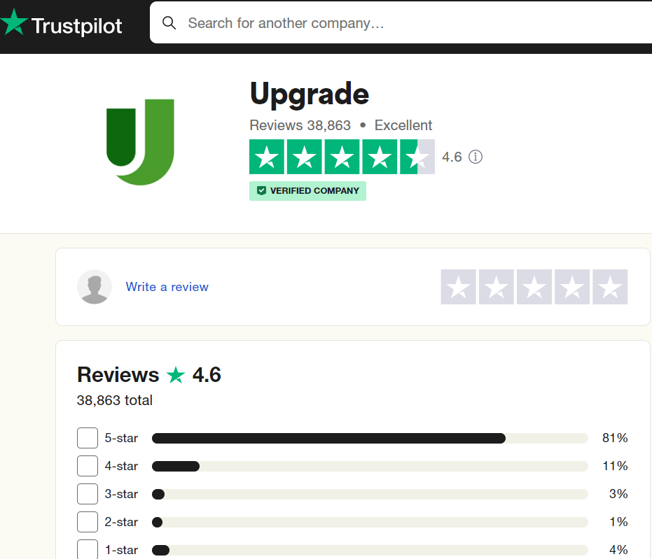 Upgrade loan reviews on Trustpilot