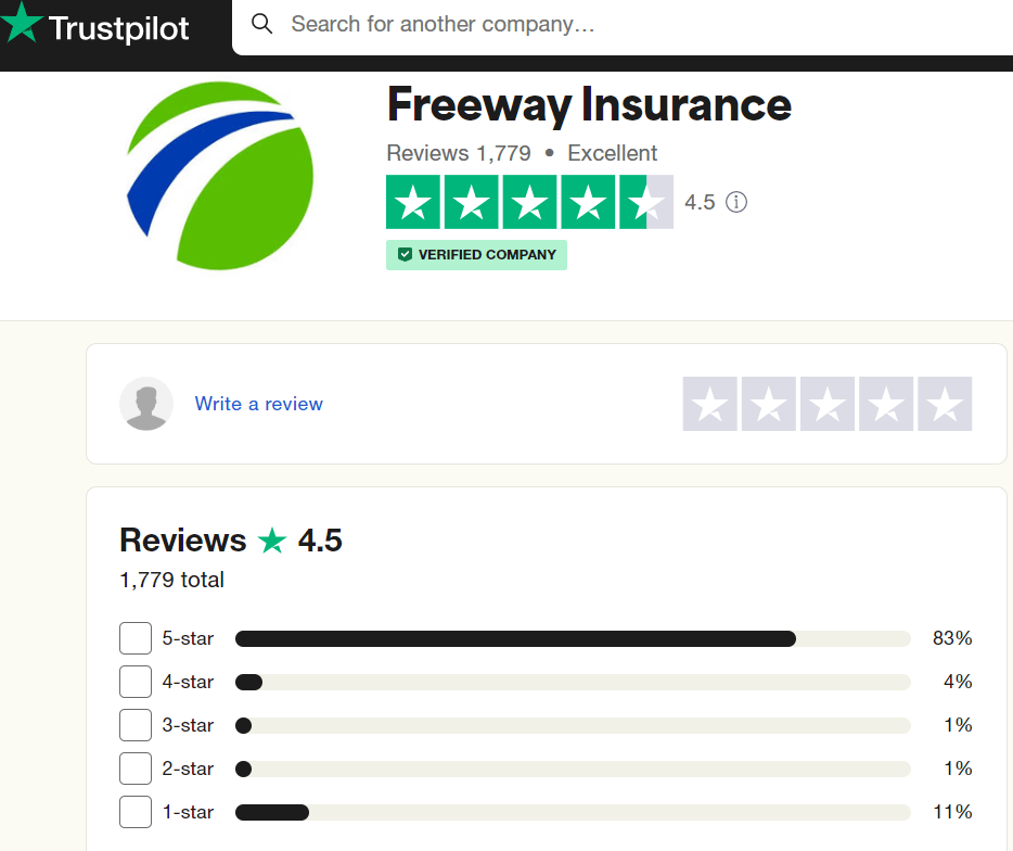 Freeway Insurance Reviews On Trustpilot